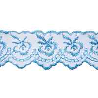 Кружево капроновое, 35 мм, бирюзовый